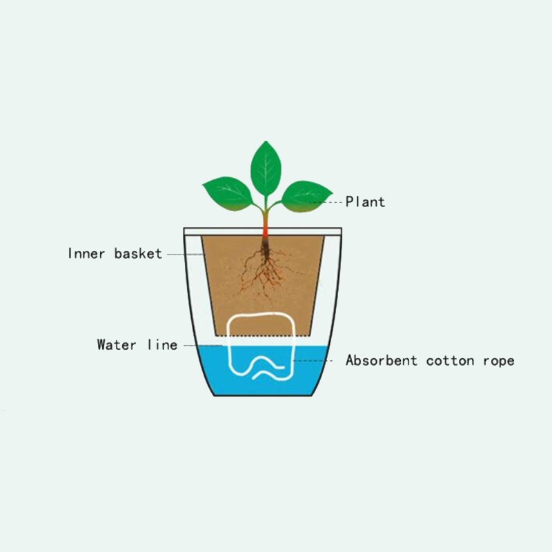 Gardening Tools Green - Vaso per Fiori Automatico Lazy Flower,