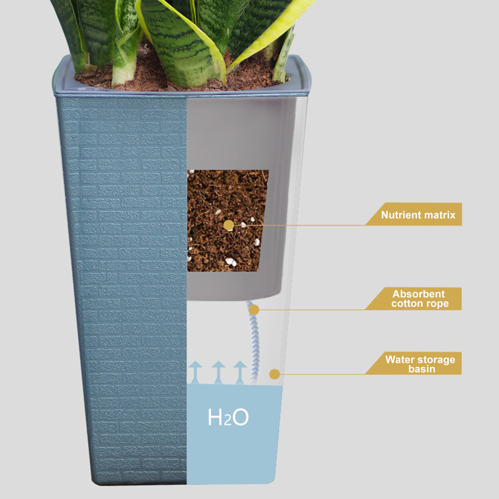 Fioriera autoirrigante Vaso da - Gardening Tools Green recensione e prezzo